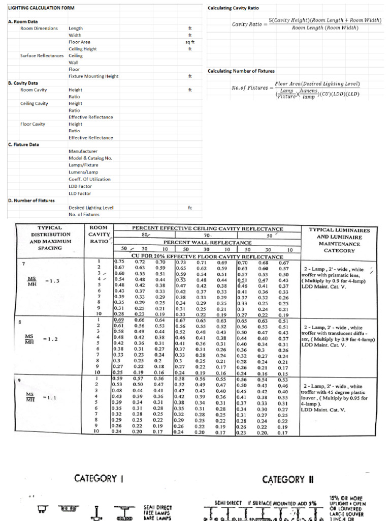 Illumination Tables and Graphs | PDF | Rolling (Metalworking)