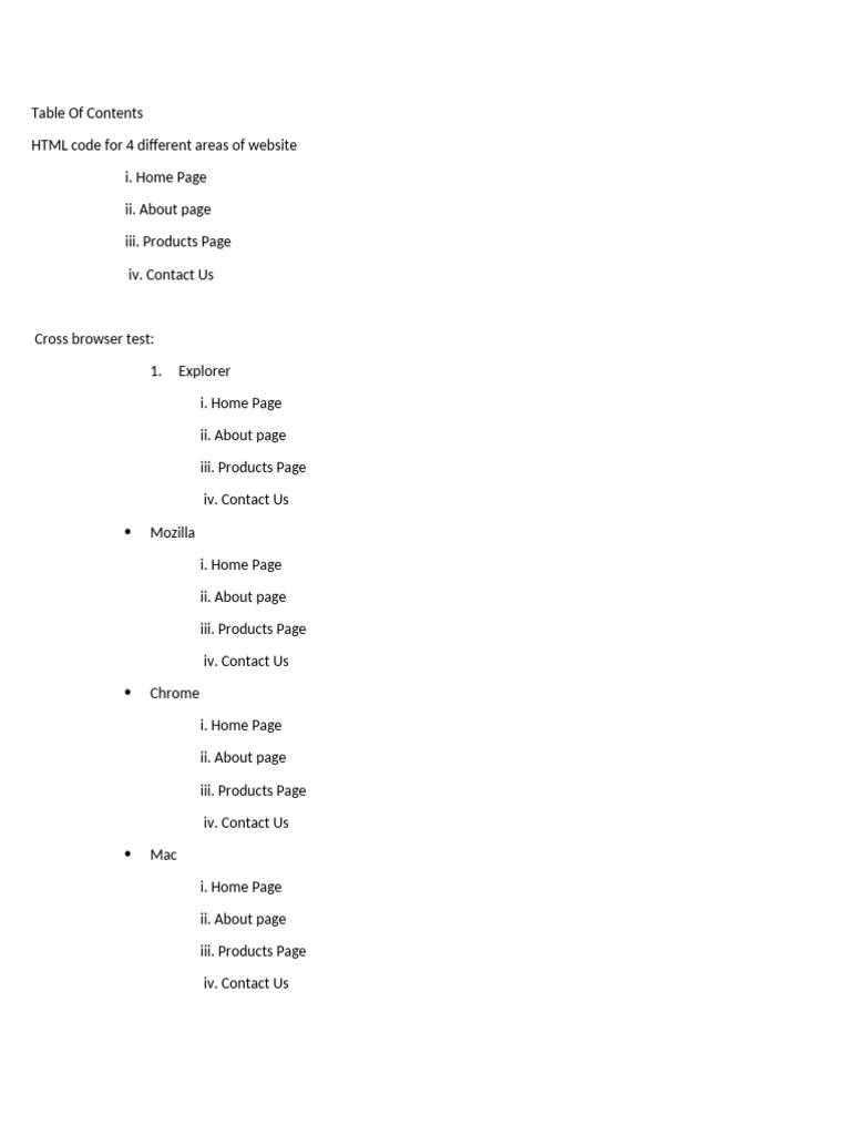 Testing Screenshot | PDF