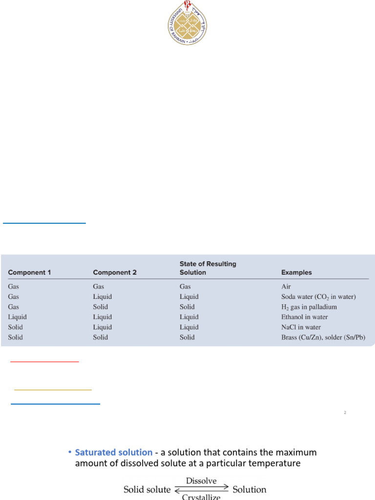 Chapter11 Chemy101 Pdf Solvation Solubility