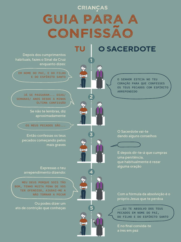 Guia Prático para a Confissão | PDF | Bem-estar | Religião e ...