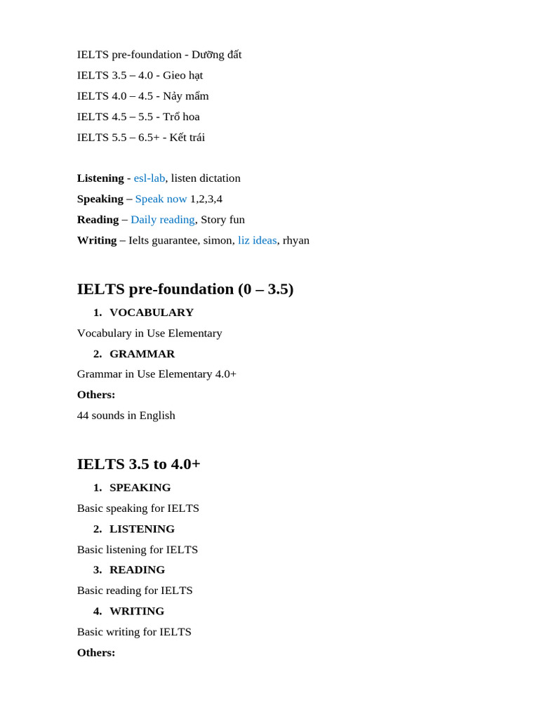 IELTS Study Guide: Levels 3.5 to 6.5+ | PDF | International English ...