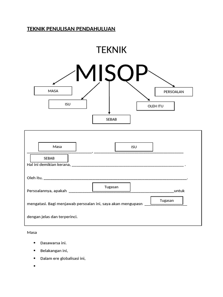 Teknik Penulisan Pendahuluan Pdf