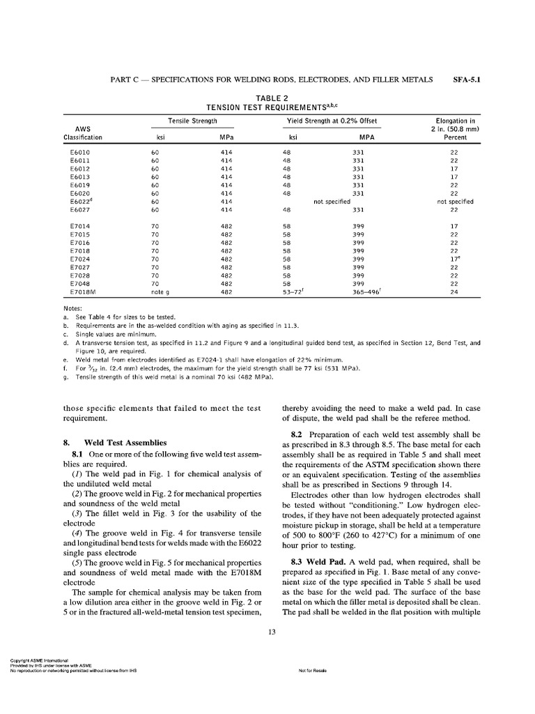 Asme SFA 5.1 3 | PDF