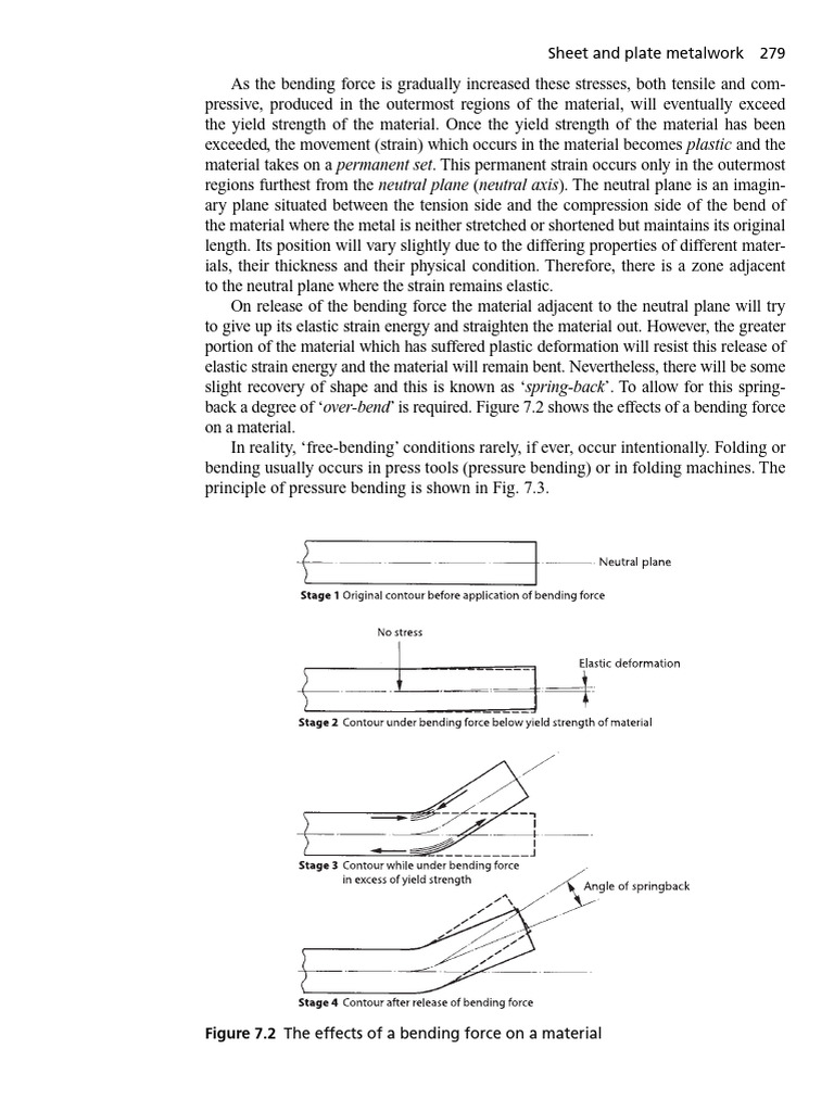 Sheet and Plate Metal Work 3 | PDF | Home & Garden | Technology ...