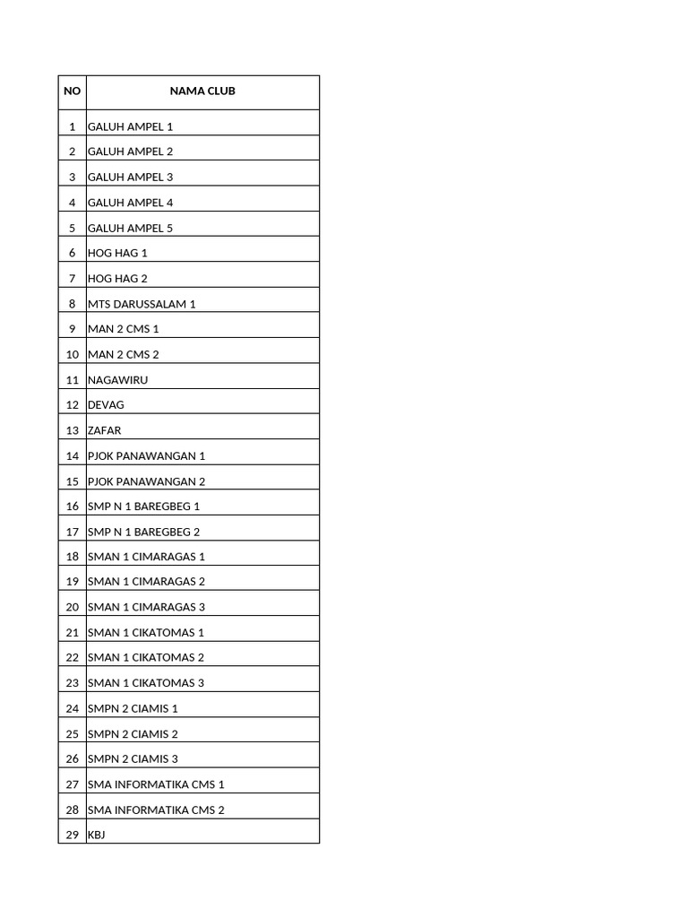 Bagan Turnamen Galuh Ampel 2024 | PDF | Chess | Chess Theory