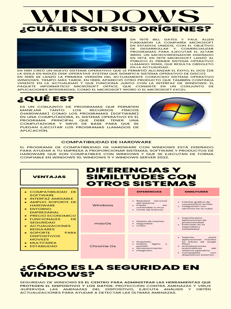 Ventajas y características de Windows | PDF | Microsoft Windows | Microsoft