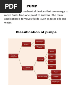 Pump Symbols in Diagrams | PDF