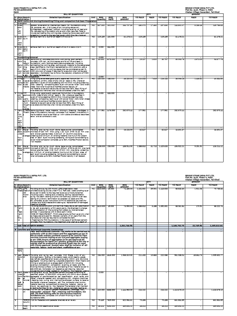 Bsid Civil Final Bill | PDF | Concrete | Structural Steel