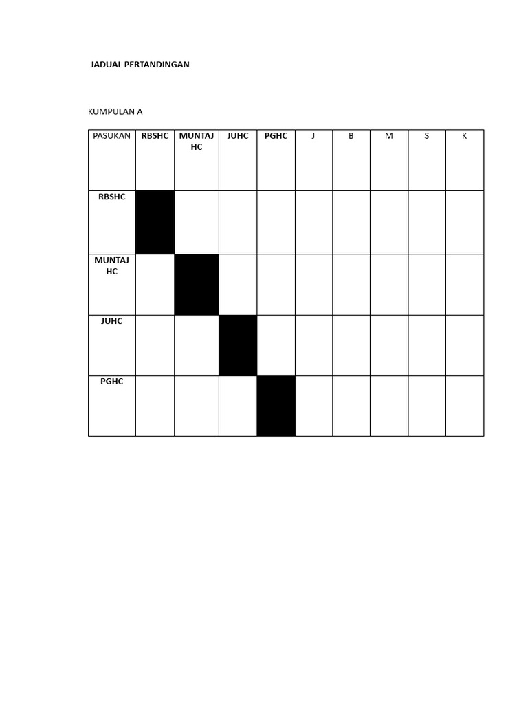 Jadual Pertandingan | PDF