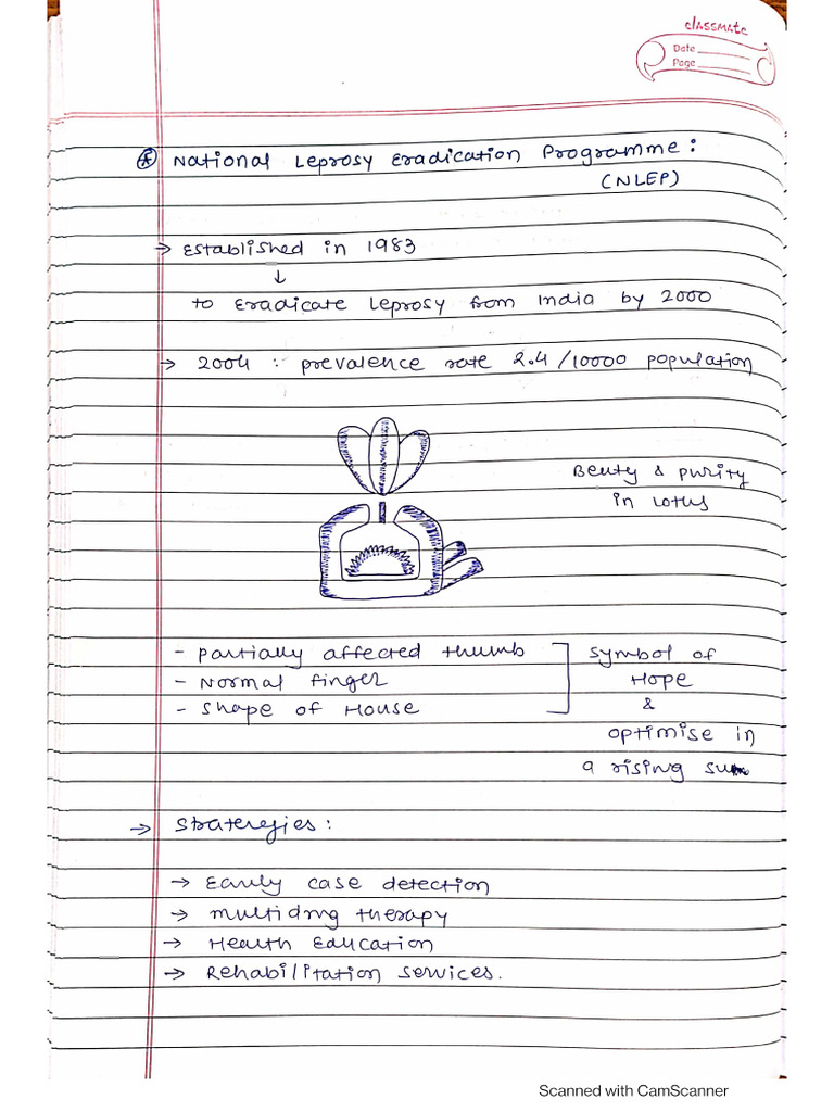 Start a Reservation visual data 2