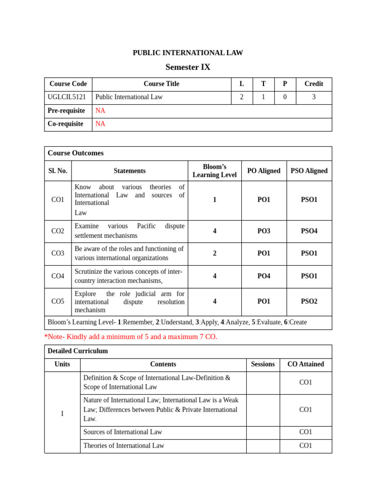 Public International Law Course Overview | PDF