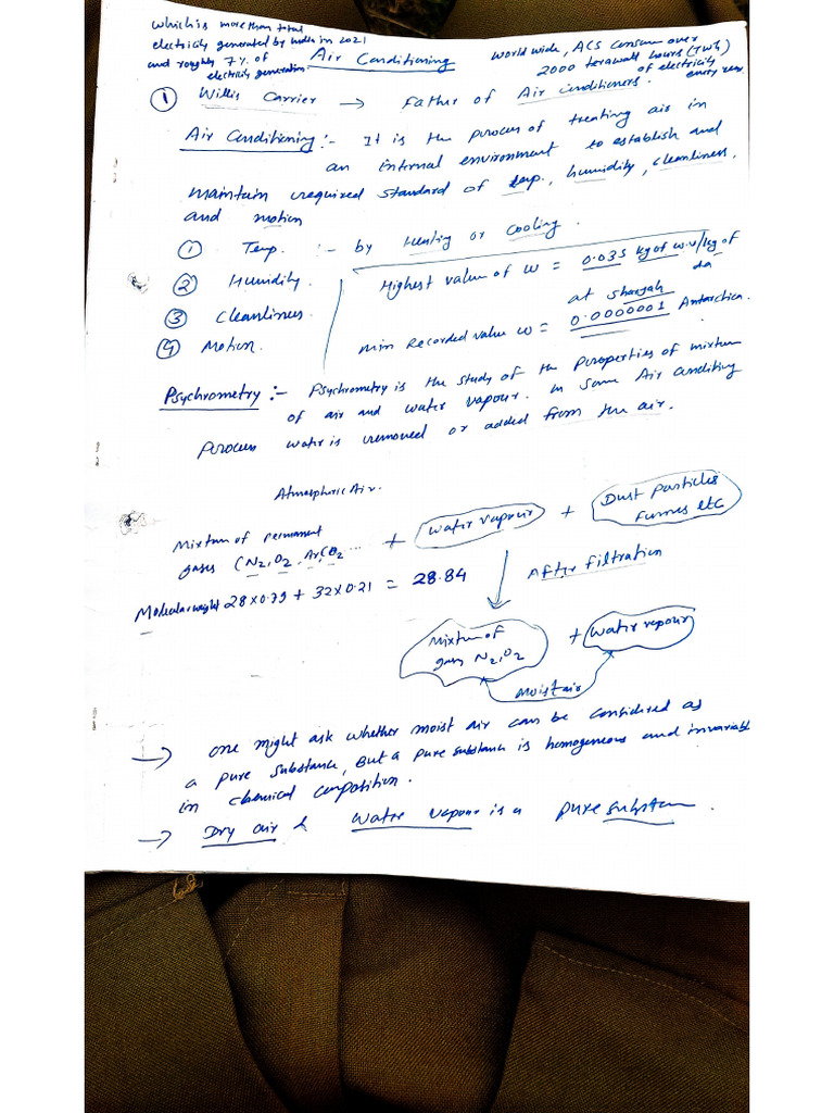 Laxmikant Sir Notes 1 & 2 | PDF