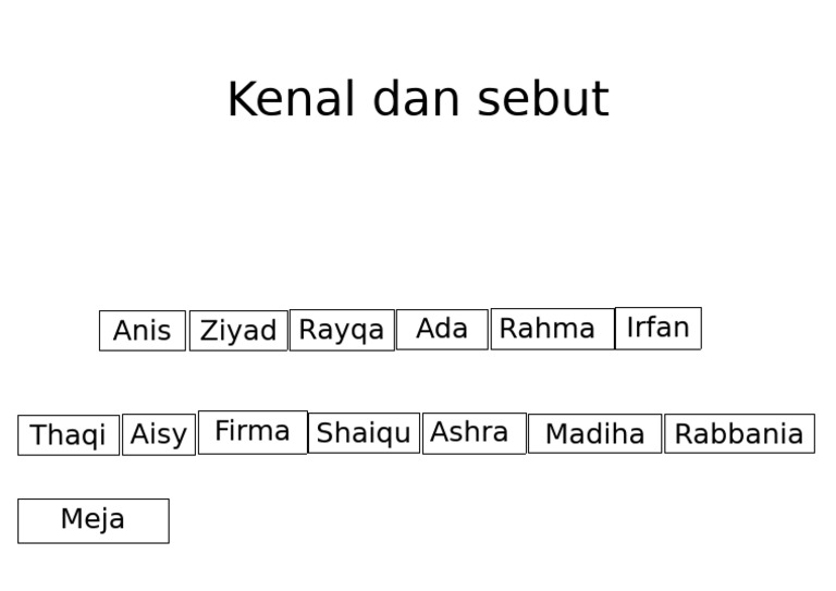 Kenal Dan Sebut Nama Rakan | PDF