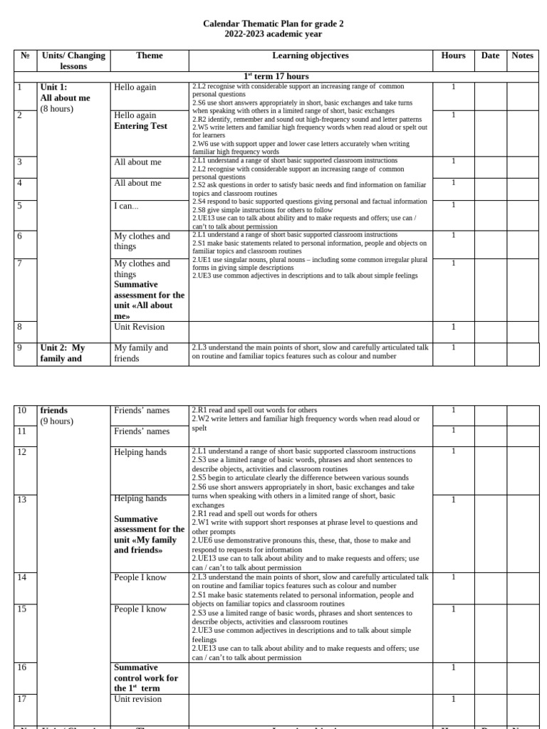 Grade 2 Thematic Calendar Plan 2022-2023 | PDF | Question | Word
