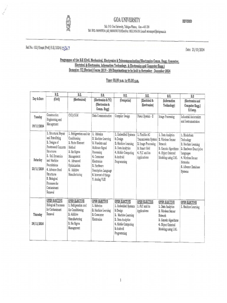 RC 19-20 Nov Dec Examination 2024 Sem VII | PDF