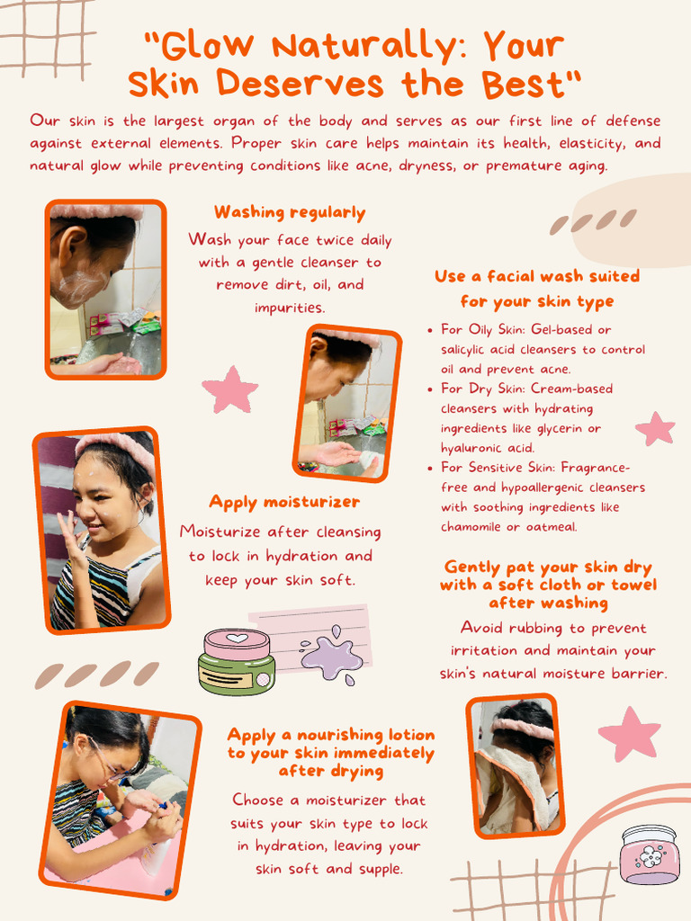Anika Skin Care | PDF