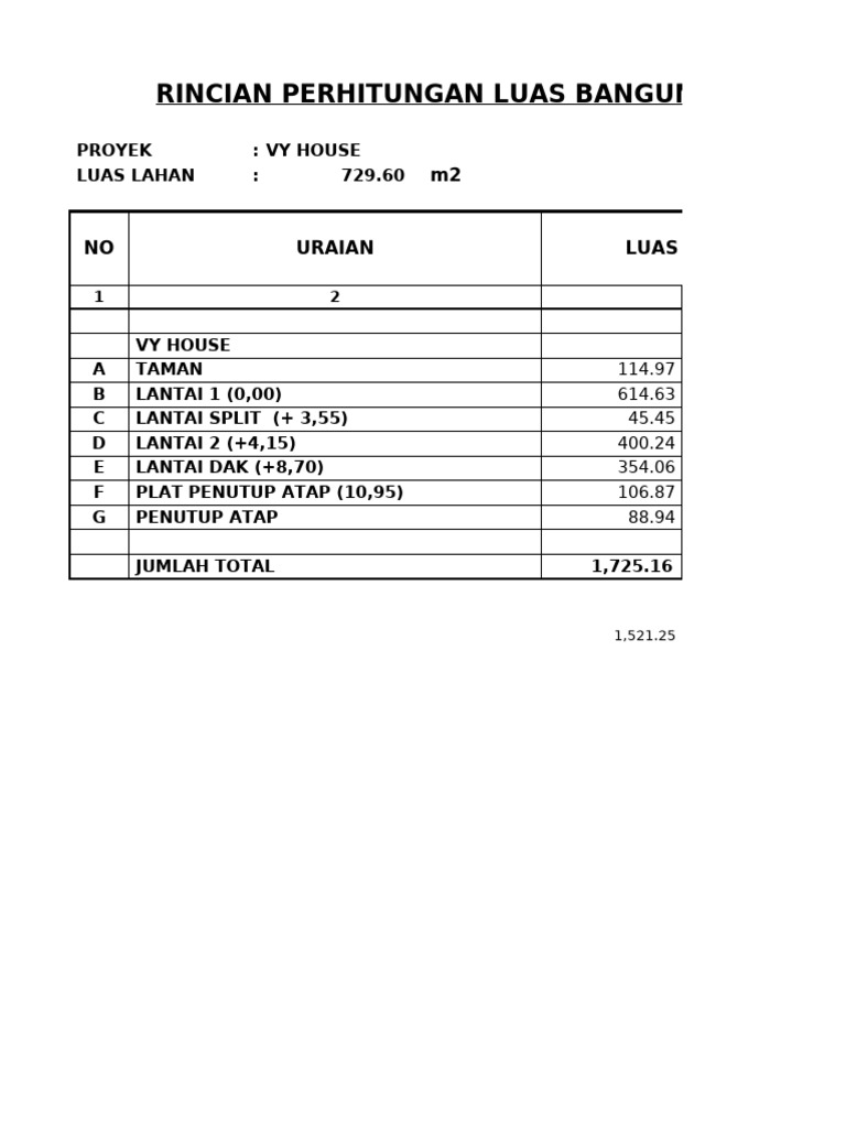 RAB Pekerjaan Struktur Rumah VY R1210524 | PDF