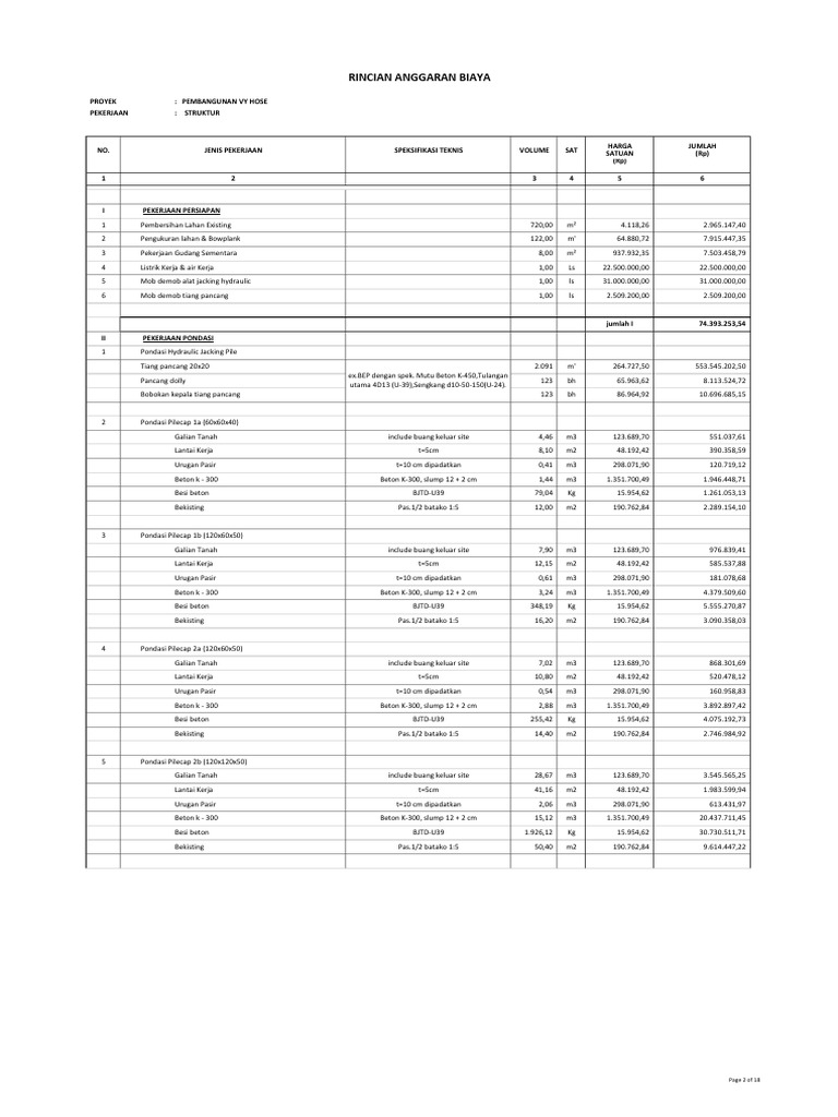 RAB Pekerjaan Struktur Vy Houses2 | PDF