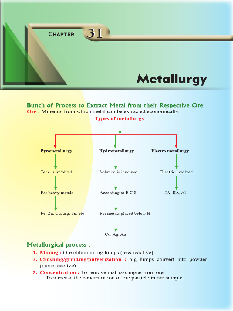 Metal Extraction Processes Overview | PDF | Ore | Redox