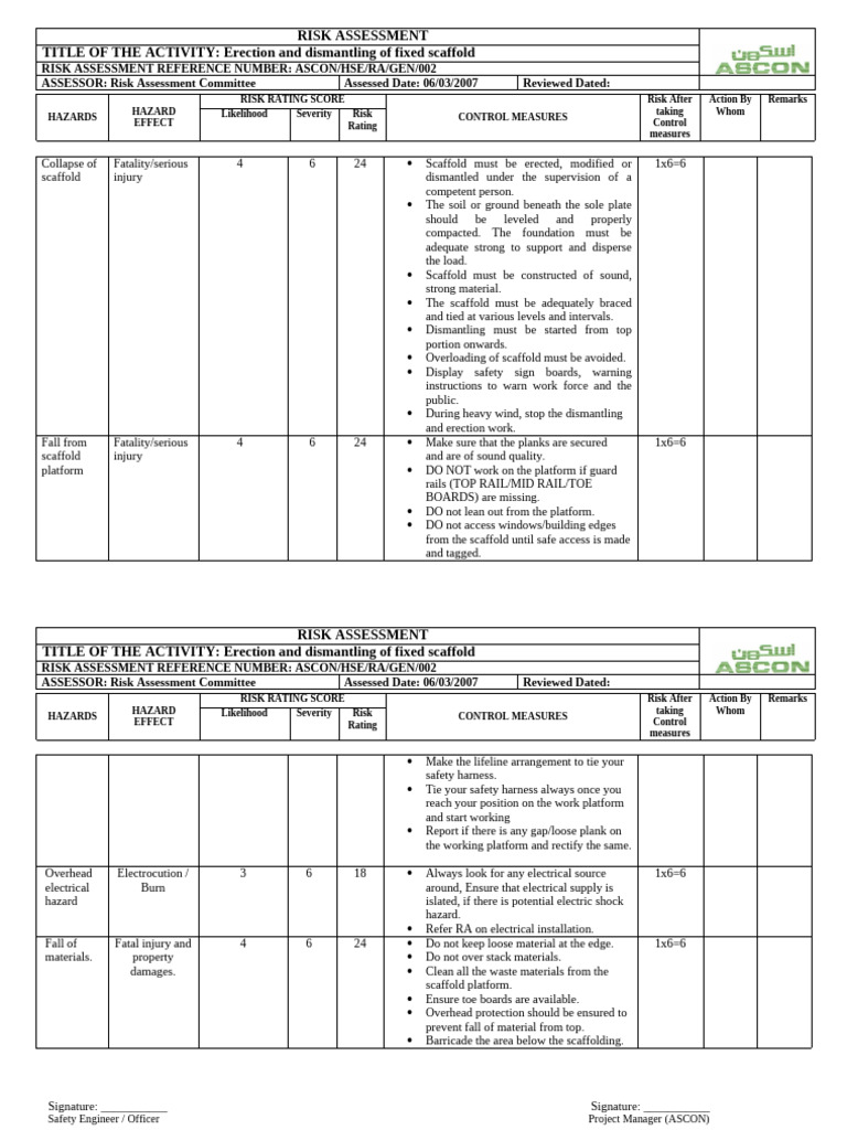 Scaffold Erection & Dismantling Risk Assessment | PDF | Risk | Scaffolding