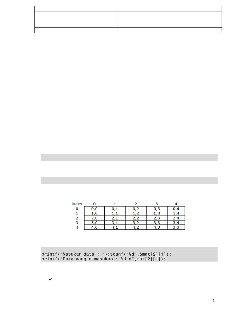 Praktikum Array Dimensi 2 C | PDF | Komputer | Teknologi & Rekayasa