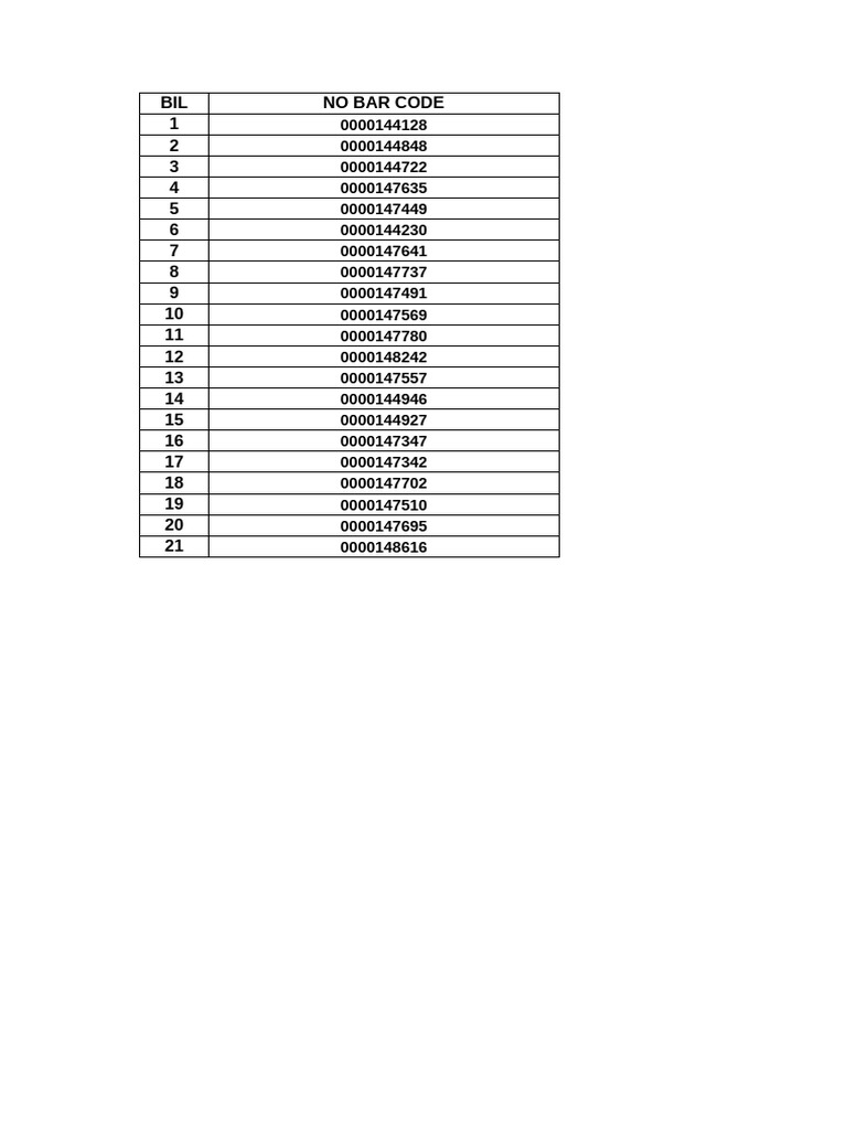 Bar code lupus pdf
