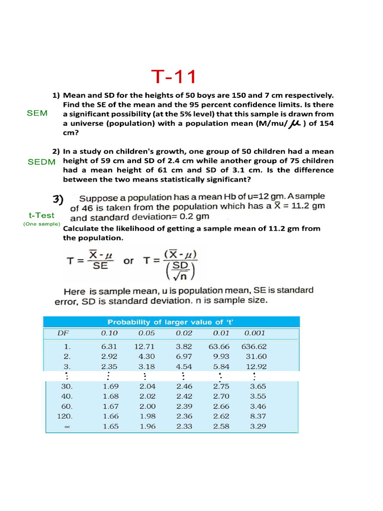 T 11 | PDF
