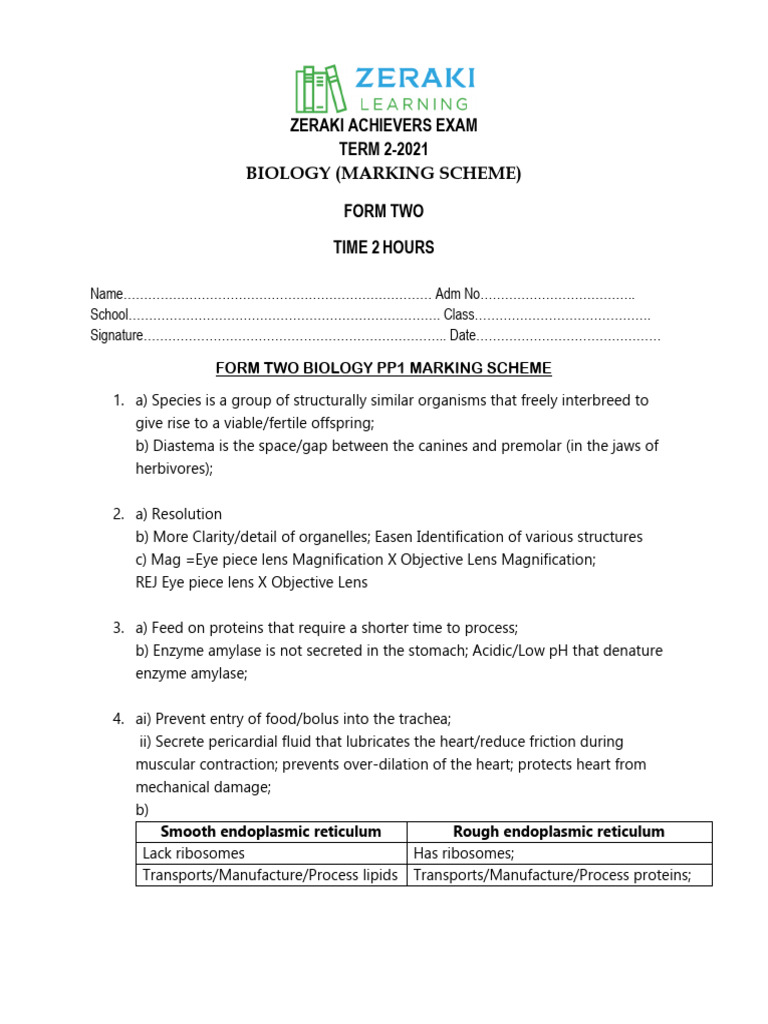 Biology Marking Scheme Term 2 Form 2 | PDF | Photosynthesis | Blood
