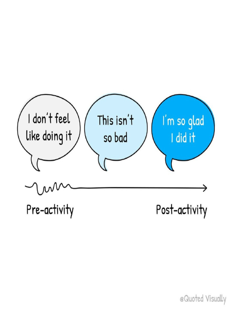 10 Visuals That Will Shift Your Thinking | PDF