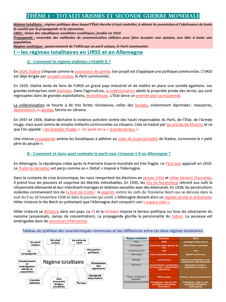 Totalitarismes et Seconde Guerre mondiale | PDF | France de Vichy ...