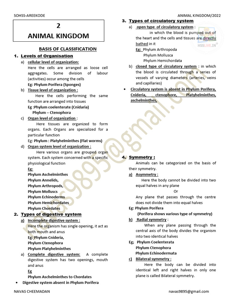 Classification of Animal Phyla | PDF | Vertebrates | Sponge