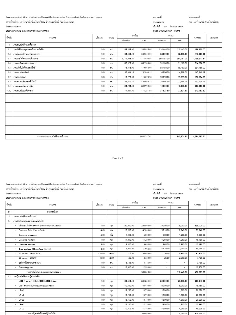 c 1681 ประมาณราคา | PDF