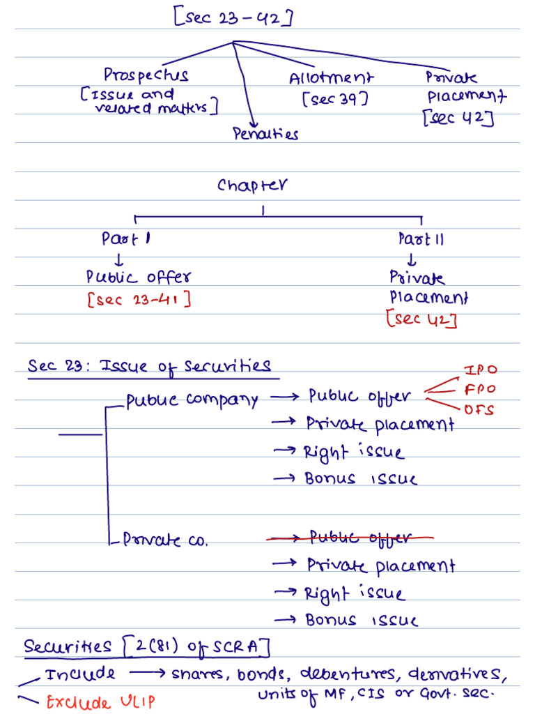 Full Chapter 3 Pdf Securities Finance Financial Markets