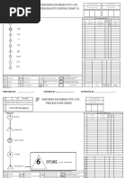 NYSDOT Approved List | PDF | Concrete | Pipe (Fluid Conveyance)