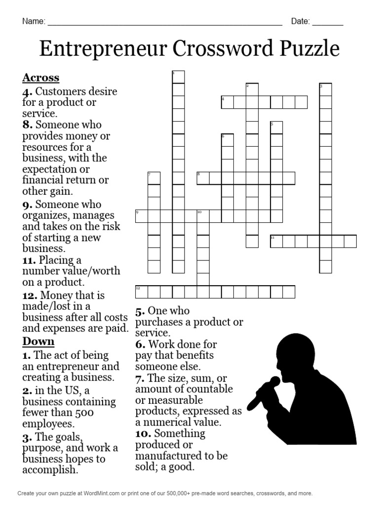 Entrepreneur Crossword Puzzle 5bdd1 62ed67cc PDF Business Law