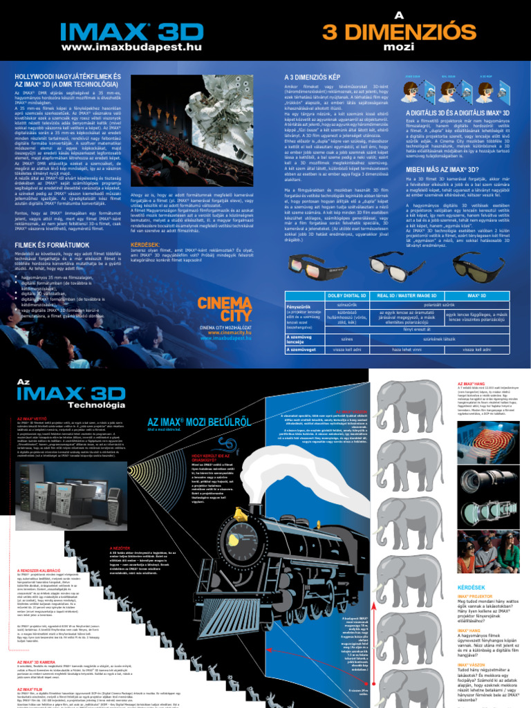 3d Imax Okt Web | PDF