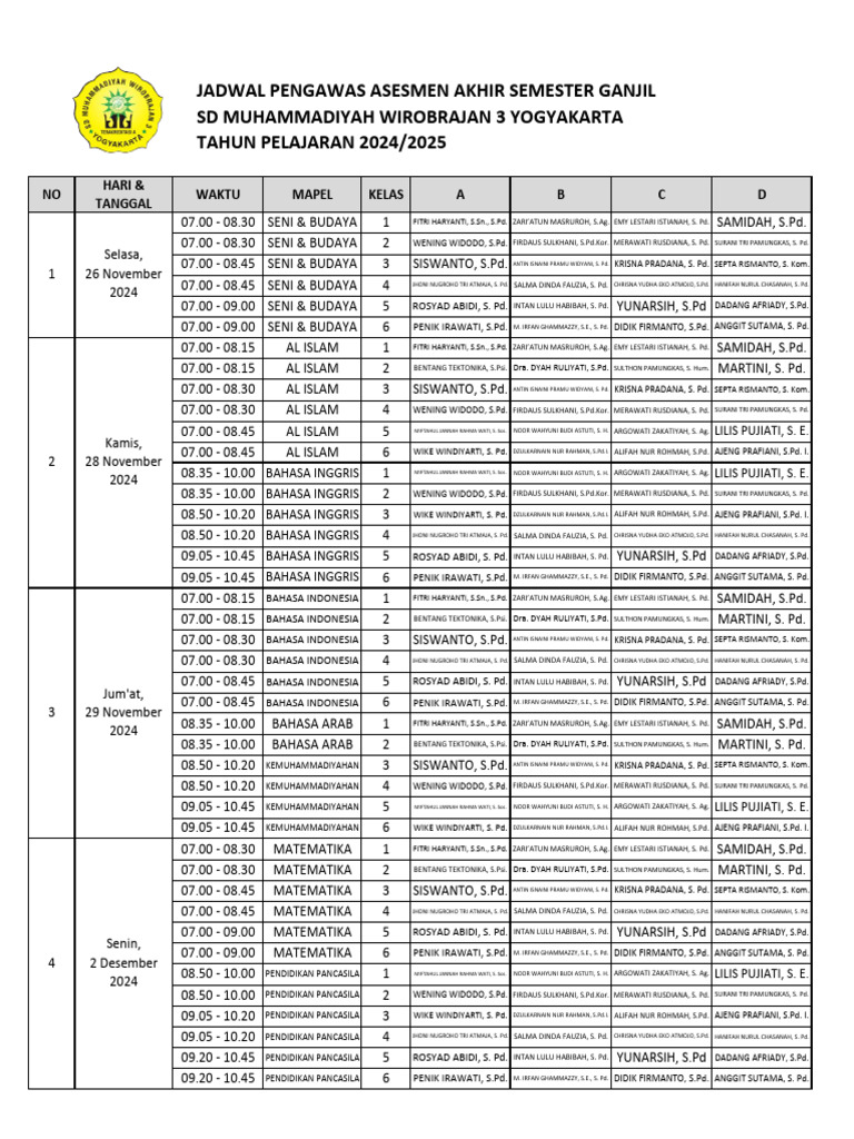 Jadwal Pengawas Asesmen Akhir Semester Ganjil Th Ajaran 2024 2025 Pdf