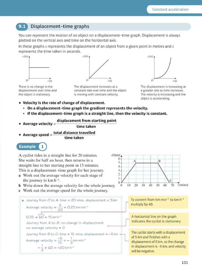 Displacement Time Graphs | PDF