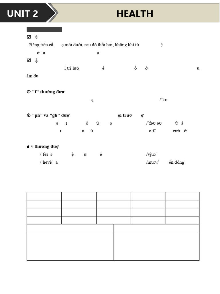 UNIT 2 GLOBAL BT | PDF | Diseases And Disorders