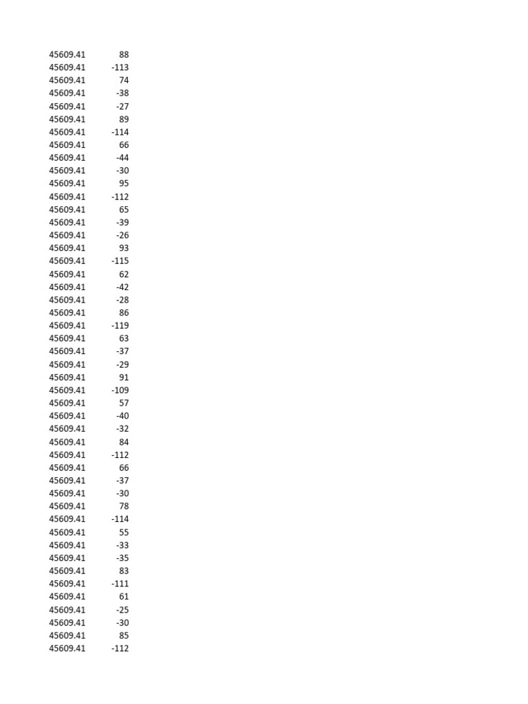Numerical Data Analysis | PDF | Science & Mathematics | Technology ...