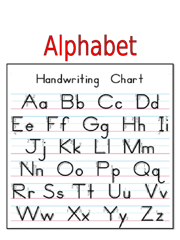 Alphabet Chart | PDF