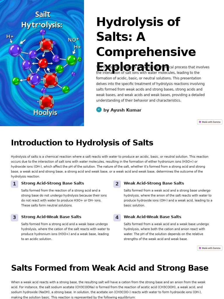Hydrolysis of Salts A Comprehensive Exploration | PDF | Acid | Chemical ...