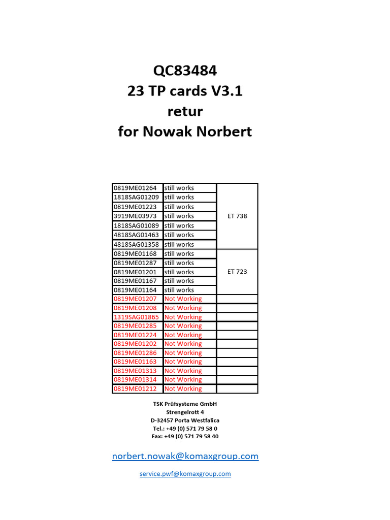 Relocare TP Cards | PDF