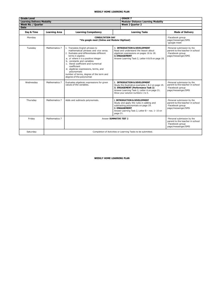 q2 - Week 2 - Weekly Home Learning Plan | PDF | Polynomial | Variable ...