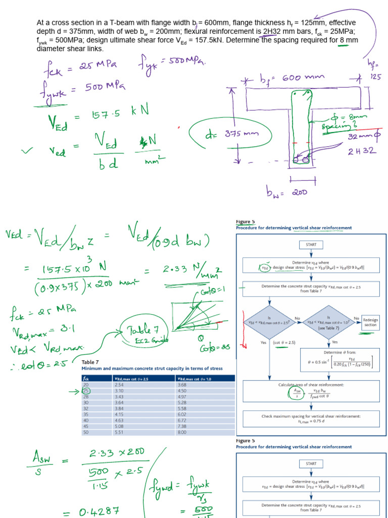 Design For Shear Reinforcement | PDF