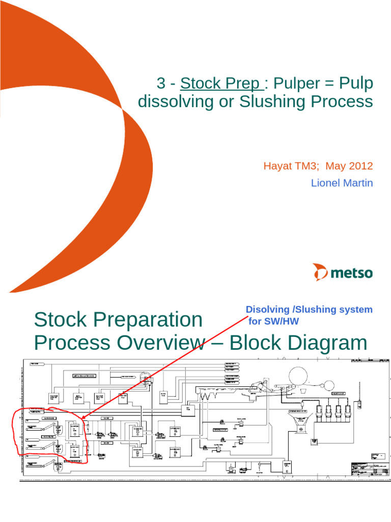 Bale Pulper Operation and Maintenance Guide | PDF | Pulp (Paper) | Belt ...