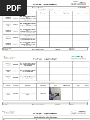 Electrical Inspection report BA Side 21 July 2024