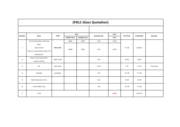 PDLC Glass Quotation Breakdown | PDF