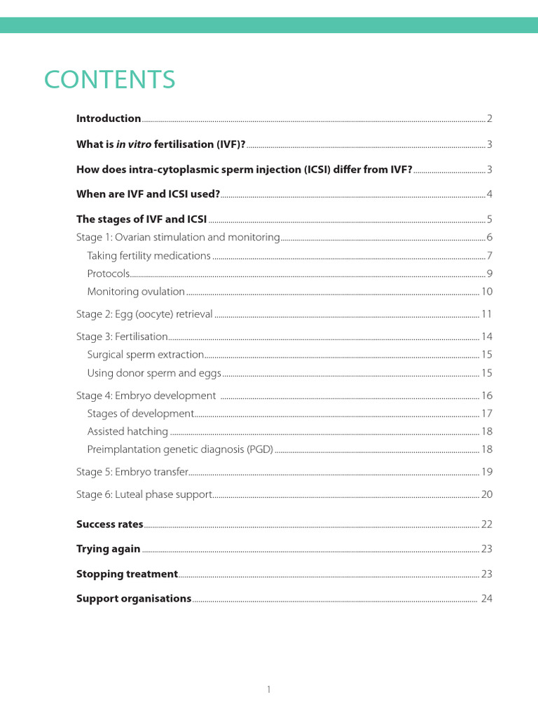 IVF and ICSI: A Comprehensive Guide | PDF | Gonadotropin | Sex