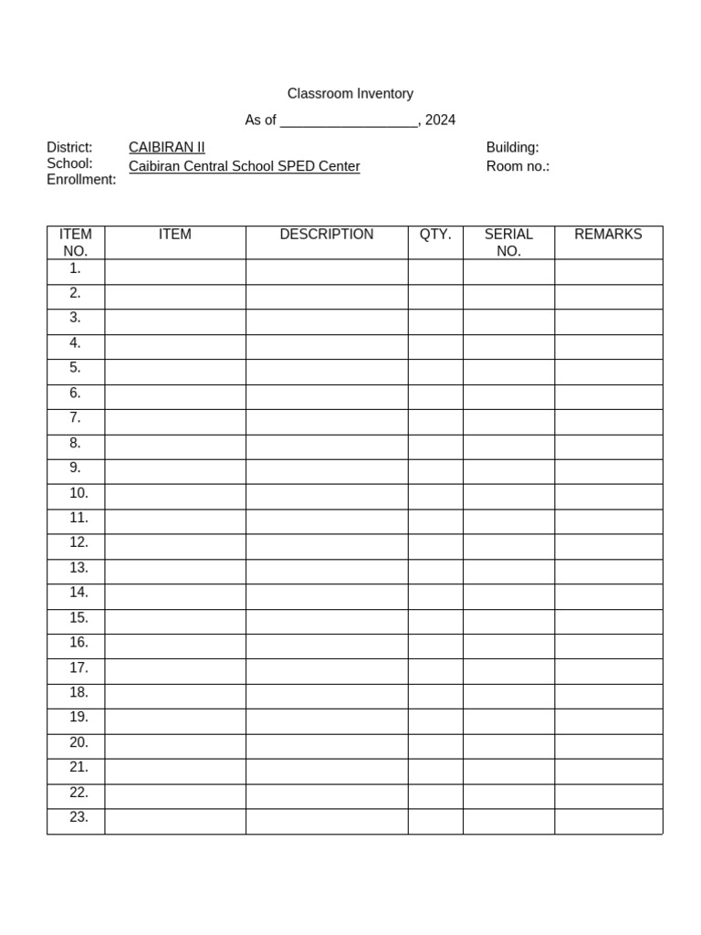 Classroom Inventroy | PDF